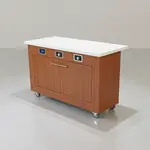 Forbes Industries 5210-8-H2