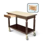 Forbes Industries 5520