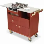 Forbes Industries 5635
