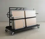 Forbes Industries 7050