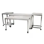Forbes Industries 7401