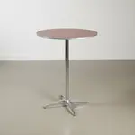 Forbes Industries HO30DI-SK42