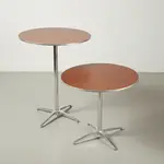 Forbes Industries HO30DI-SKADJ