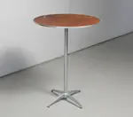 Forbes Industries HO36DI-SK