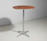 Forbes Industries HO36DI-SK42