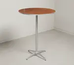 Forbes Industries HO36DI-SKADJ