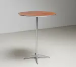 Forbes Industries HOTRD24DI