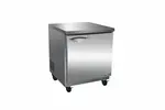 IKON IUC28F