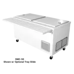 IMC/Teddy SMC-77