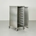 Lakeside Manufacturing 855