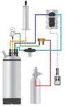 Perlick KCTCLD-X