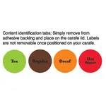Service Ideas FSDRTV2