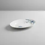 Thunder Group 2012BB