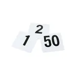 Thunder Group PLTN4050