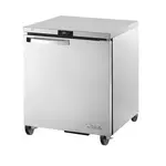 True TUC-27-HC~SPEC3
