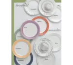 Vertex China KF-TP