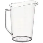 Winco PMU-400