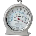 Winco TMT-RF3